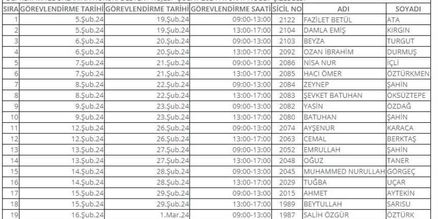 "DEPREM MAĞDURLARINA HUKUKİ DESTEK PROJESİ" ŞUBAT 2024 AVUKAT NÖBET ÇİZELGESİ